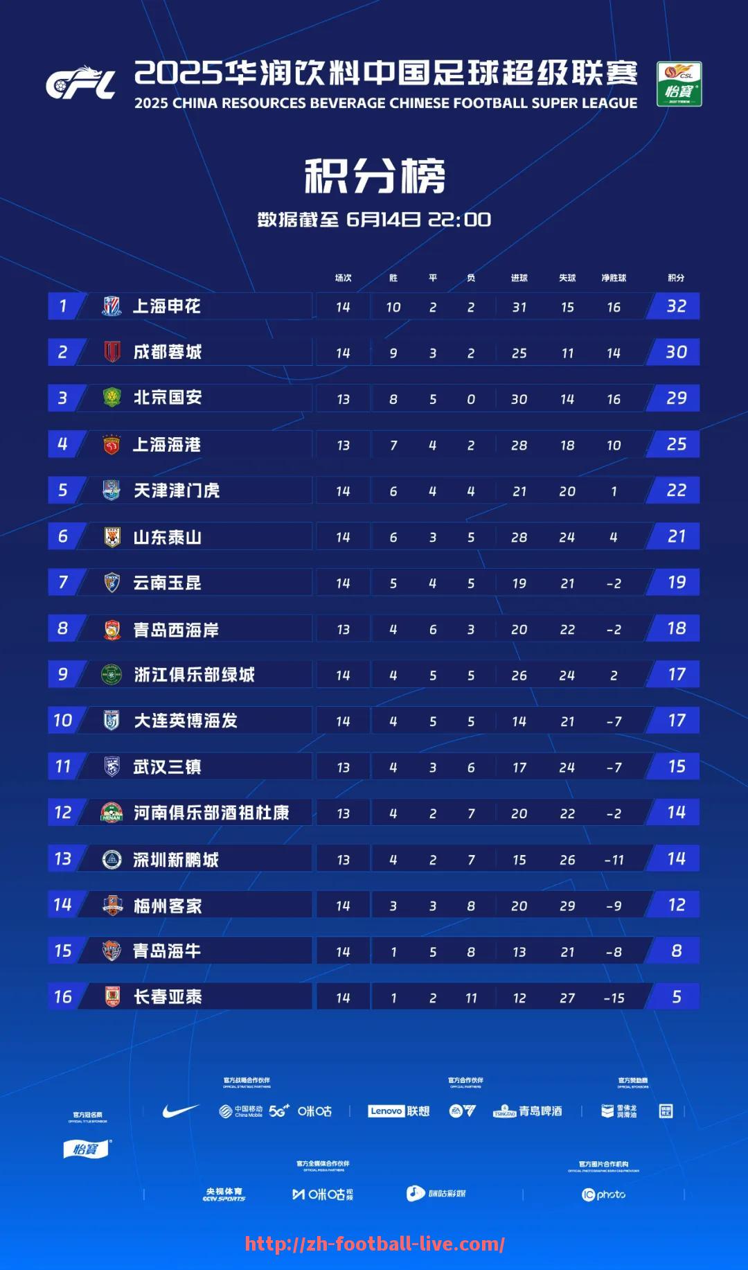 足球直播-CBA篮球与足球赛事区别及交叉误解分析