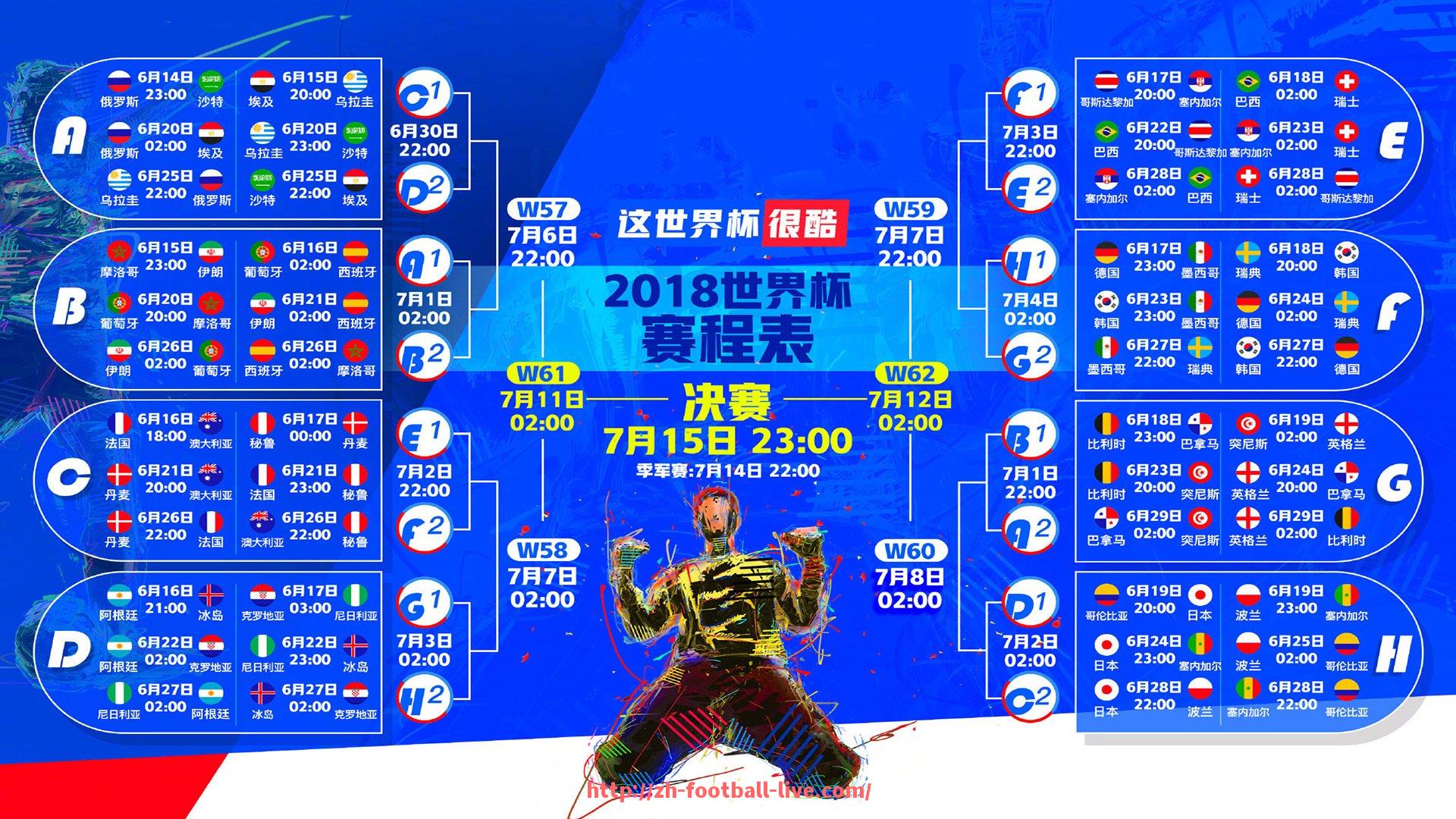 足球直播-世俱杯比赛裁判判罚对比赛走势的影响及数据统计